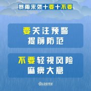 明起我国进入“七下八上”防汛关键期  请记牢“十要十不要”